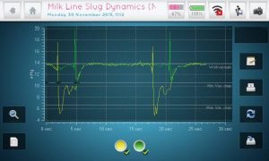 Milk line Slug Dynamics App (Prijs op aanvraag)